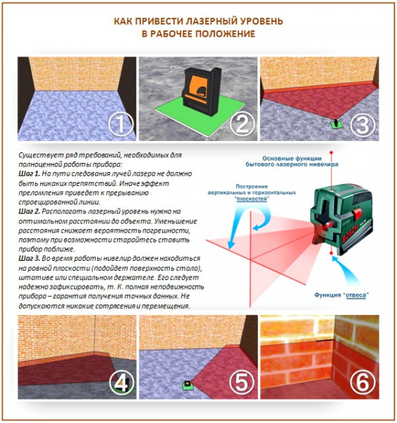 Как правильно уложить линолеум на бетонный пол: инструкция и видео